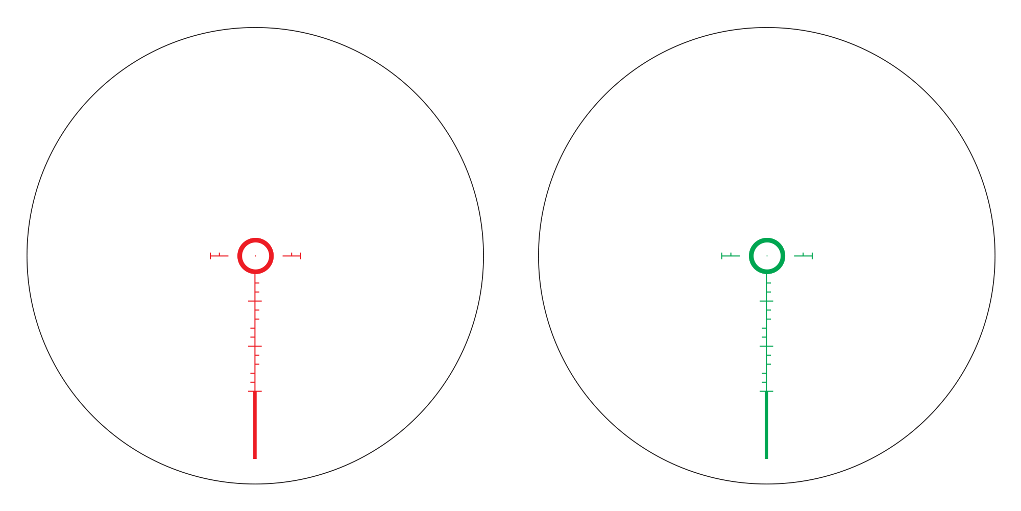 Athlon Optics Midas BTR TSP4 Prism Red Dot - SharpShooter Optics
