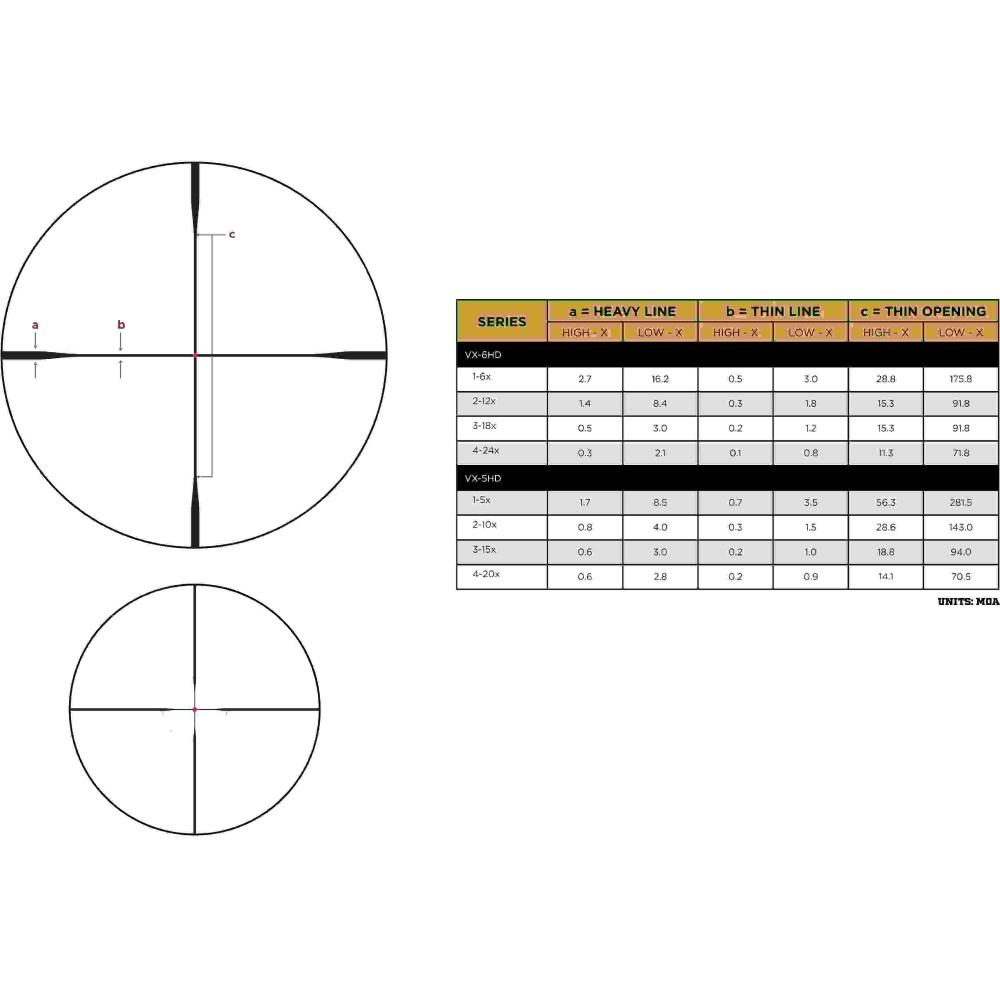 Leupold VX-5HD Rifle Scope 3-15x44mm 30mm SFP FireDot Duplex Illum. Matte Black