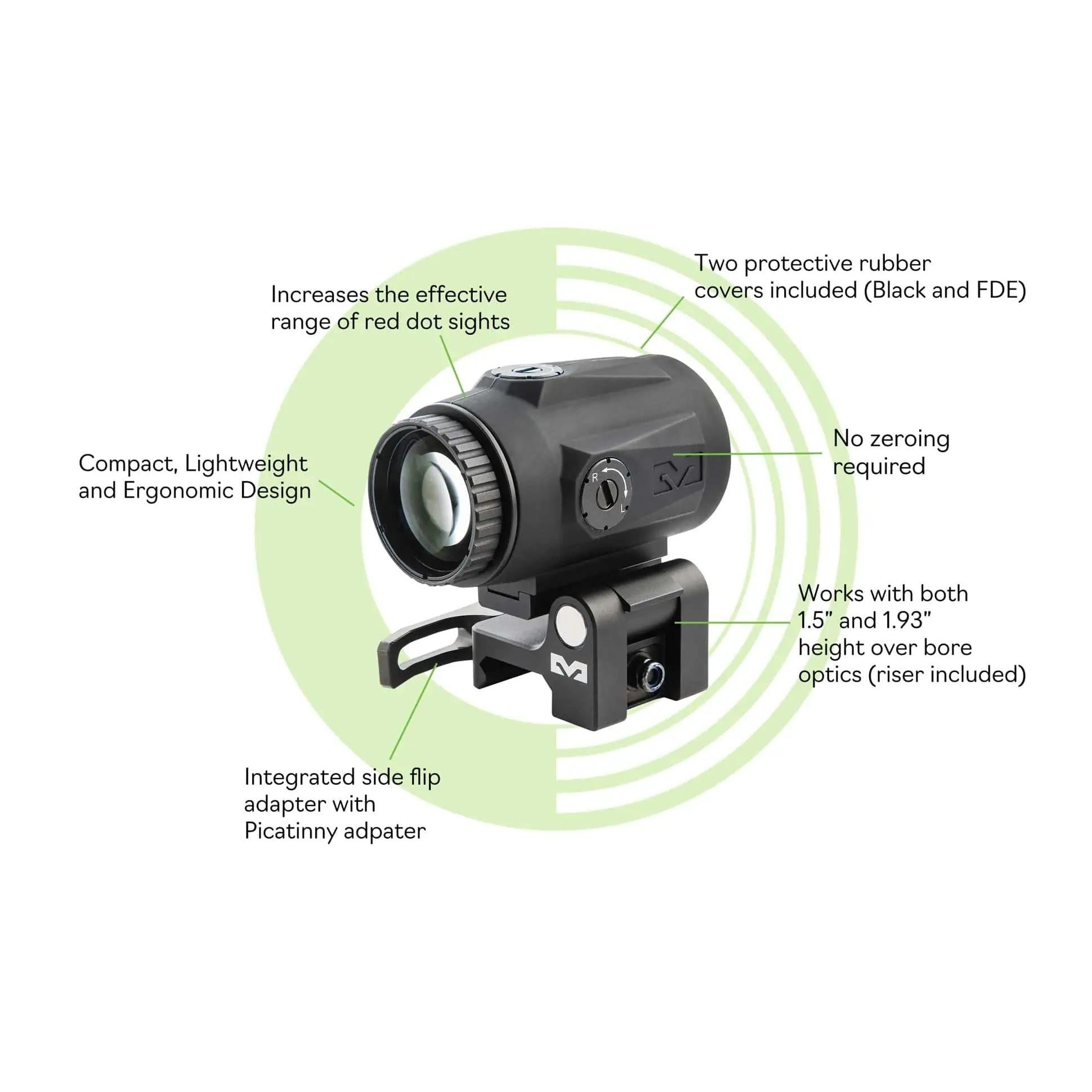 Mepro MMX3 3x Micro Magnifier w Integrated Side Flip Adaptor