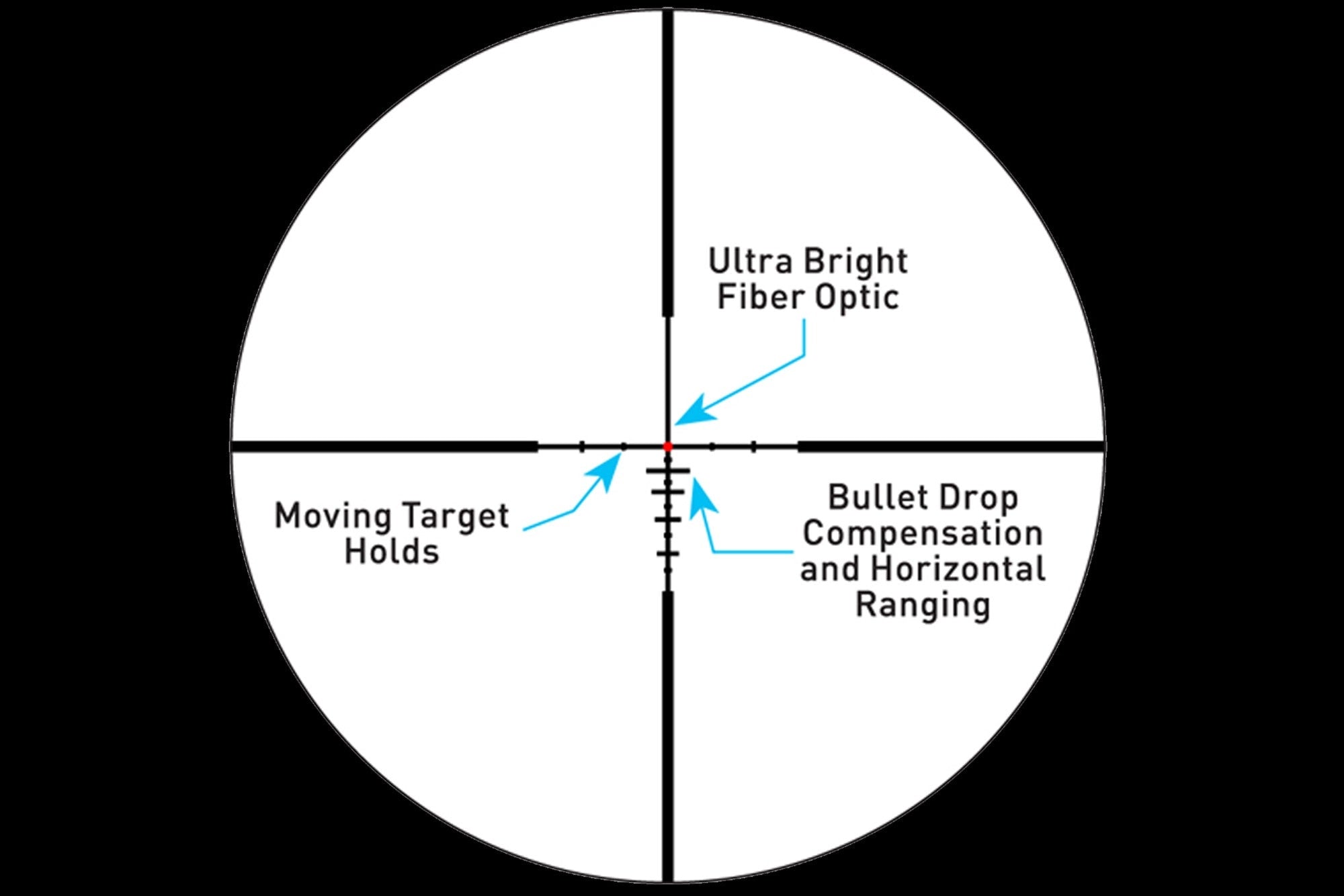 Primary Arms Compact PLxC 1-8X24 SFP Rifle Scope - Illuminated ACSS Nova 5.56/.308 Fiber Wire Reticle