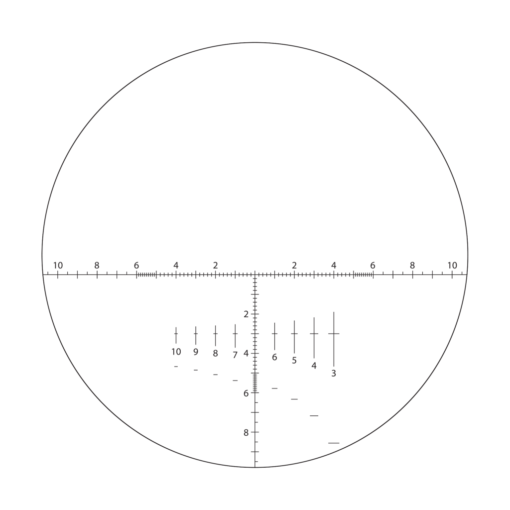 Athlon Optics Cronus Tactical 7-42x60 Spotting Scope - SharpShooter Optics