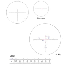 March X Tactical "High Master" Majesta 8-80x56mm SFP MTR-W1 1/8MOA 6Level Illum Riflescope w/Middle Wheel & Shuriken Dial Lock D80HV56WTIX-GR-MTR-W1
